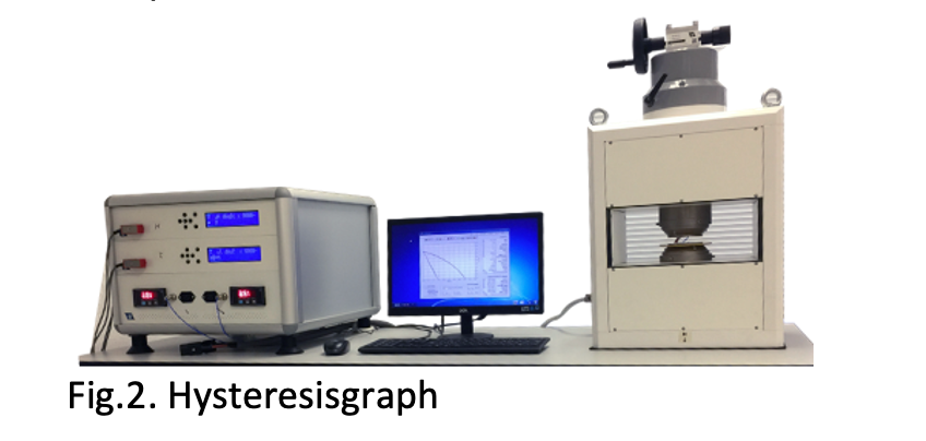 Hysteresisgraph