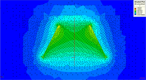 Uniform magnetic field at the base of a pyramid magnet